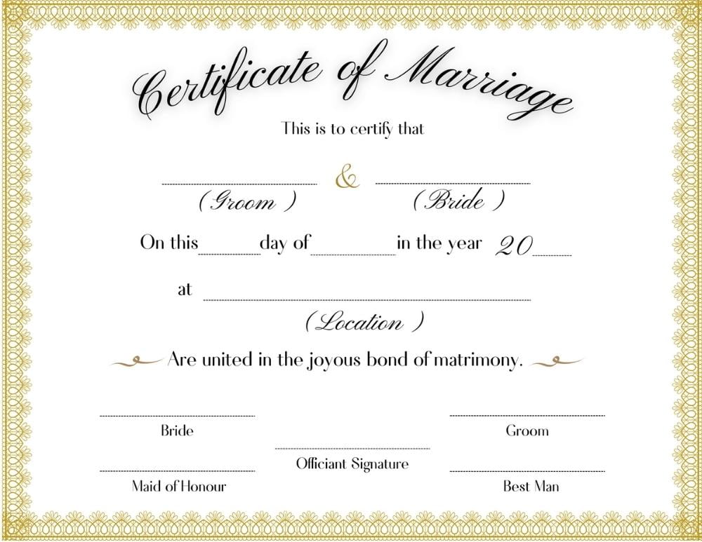 Wedding Certificate Template | Wedding Anniversary Gifts by Year