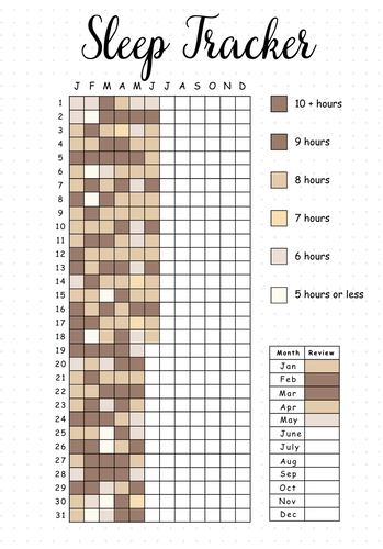 Sleep tracker template