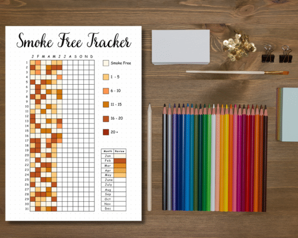 Smoke-free tracker showing progress chart to quit smoking with daily milestones and motivational notes.