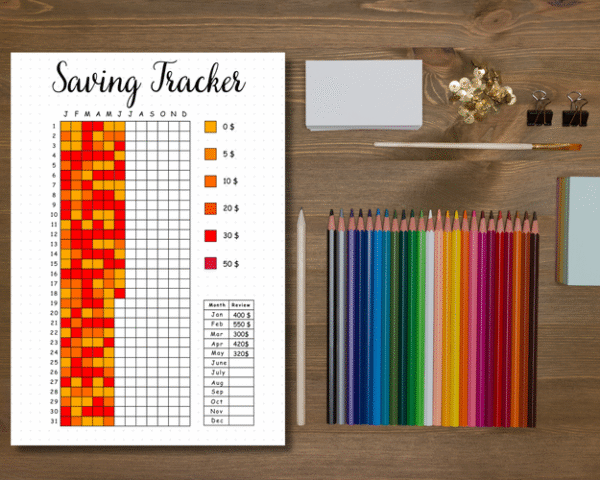 money saving techniques