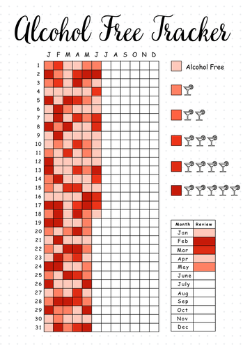 Minimalist alcohol tracker template to help quit drinking alcohol and monitor progress over time.
