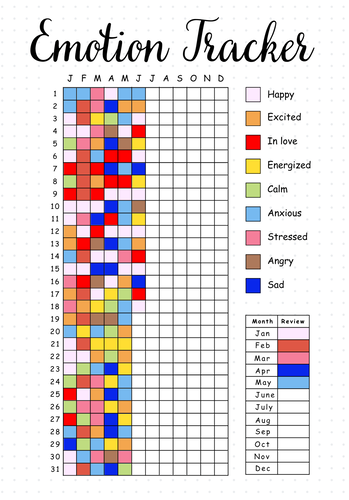 Yearly Emotion Tracker