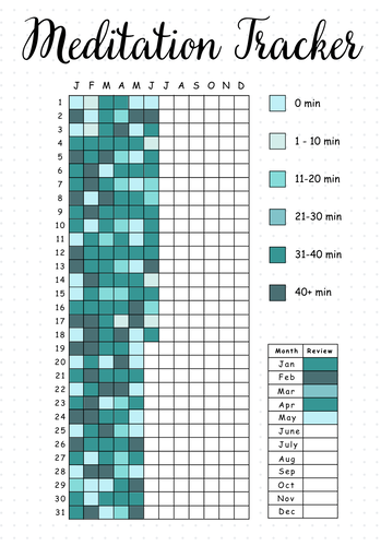 Meditation Tracker