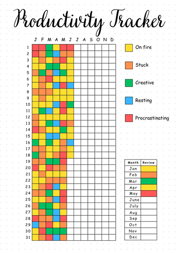 Productivity Tracker