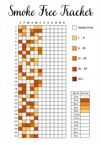 Wellness journal spread featuring a smoke-free tracker and motivational quotes on the best way to stop smoking.