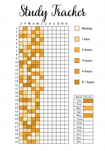 Study Tracker Template